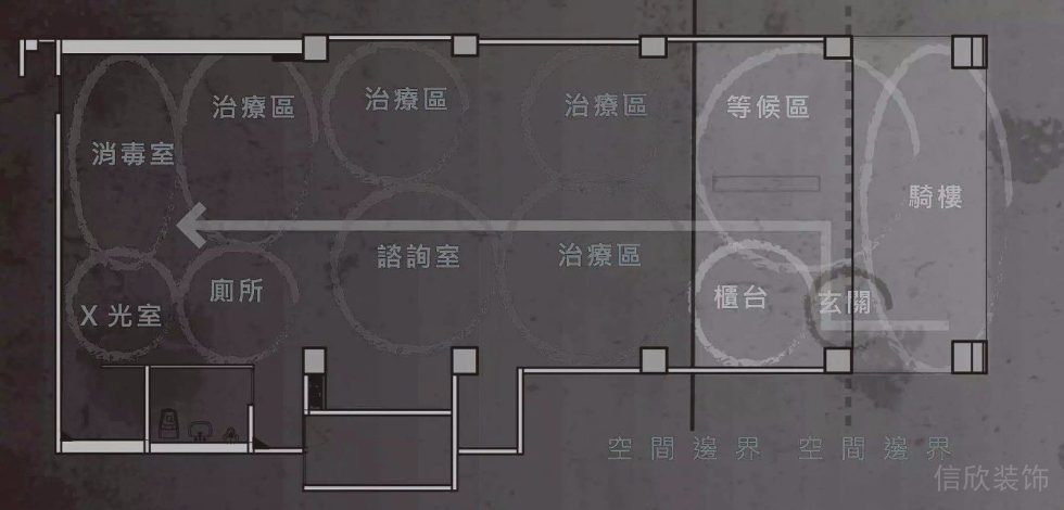 醫院牙科診所平面設計圖