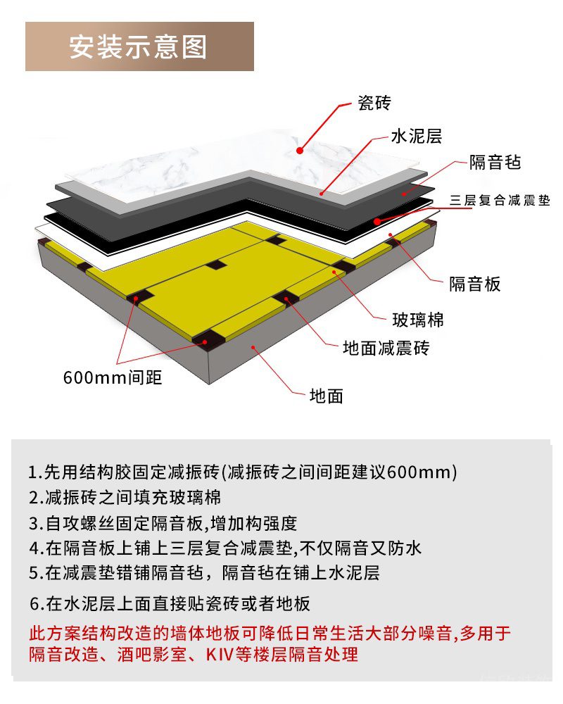 地面隔音施工工藝高標準處理