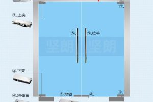 玻璃門結構圖