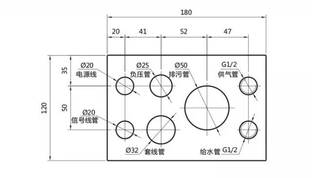 牙科診療椅管線接口尺寸