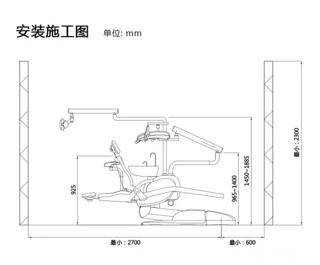 牙科椅安裝施工尺寸