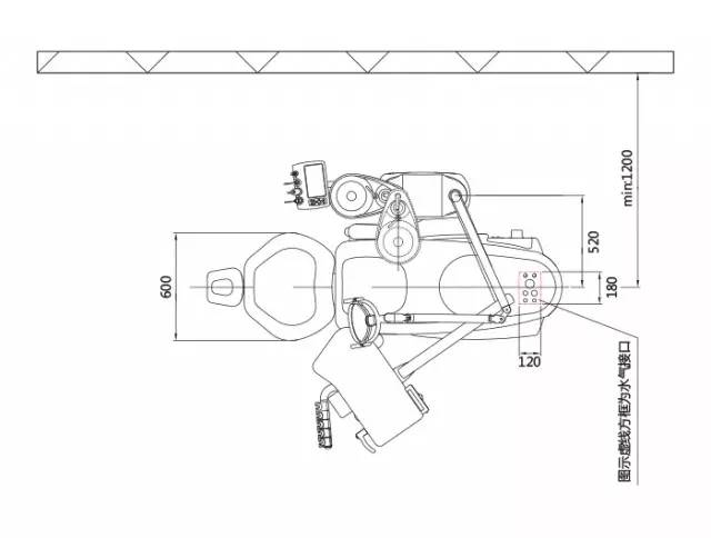 牙科診療椅管線接口位置
