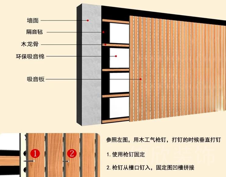 穿孔吸音木紋免漆生態(tài)板